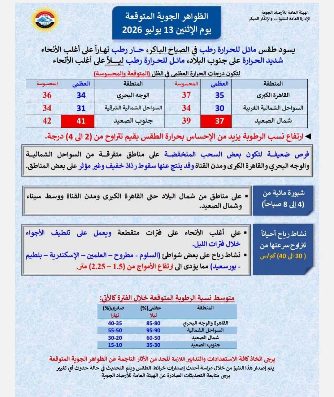 حالة الطقس اليوم الإثنين