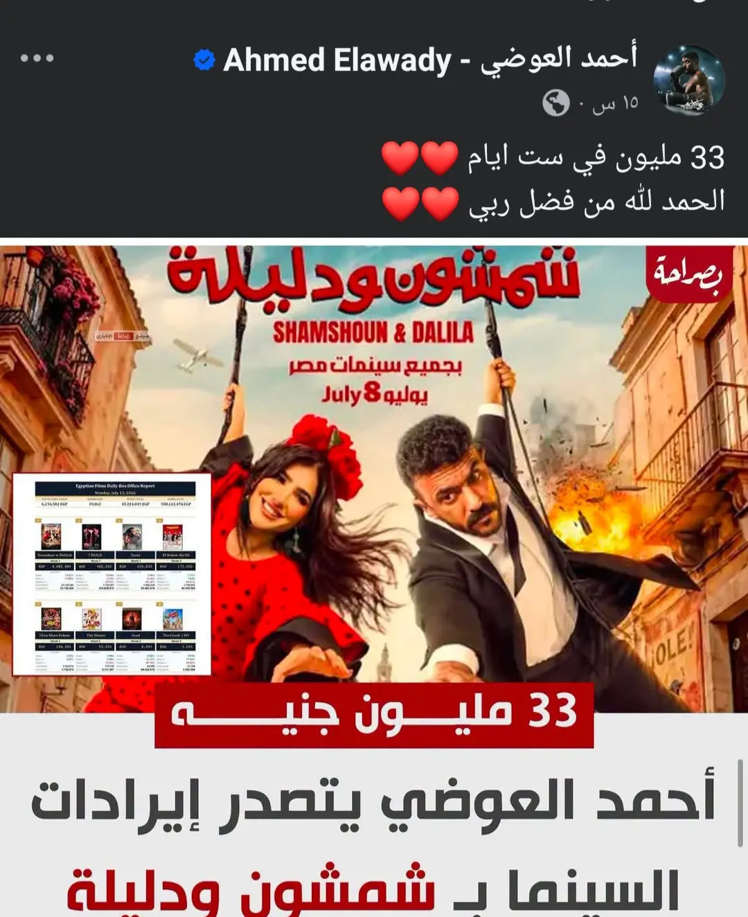 إيرادات فيلم شمشون ودليلة 
