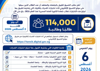 اختبارات القدرات